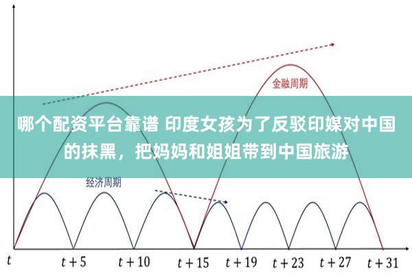 哪个配资平台靠谱 印度女孩为了反驳印媒对中国的抹黑，把妈妈和姐姐带到中国旅游