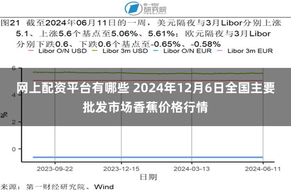   网上配资平台有哪些 2024年12月6日全国主要批发市场香蕉价格行情