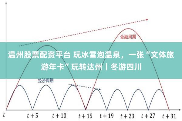 温州股票配资平台 玩冰雪泡温泉，一张“文体旅游年卡”玩转达州丨冬游四川