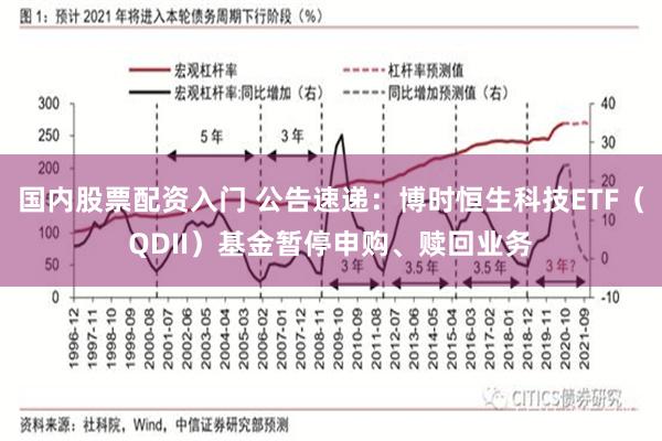 国内股票配资入门 公告速递：博时恒生科技ETF（QDII）基金暂停申购、赎回业务