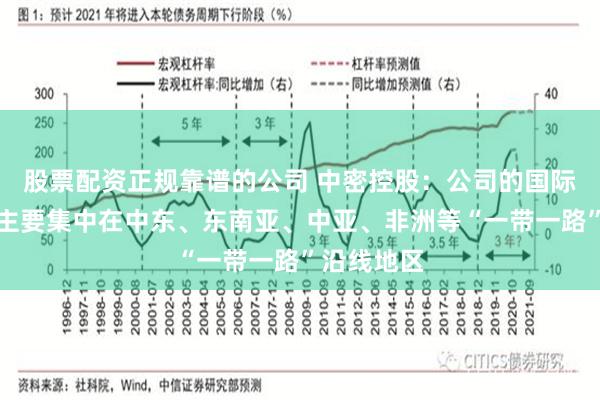 股票配资正规靠谱的公司 中密控股：公司的国际业务目前主要集中在中东、东南亚、中亚、非洲等“一带一路”沿线地区